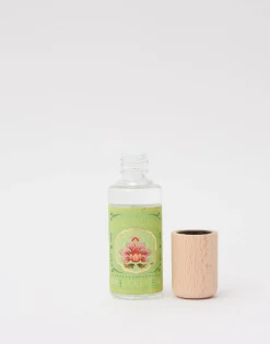 Esencia Aromática 16ml