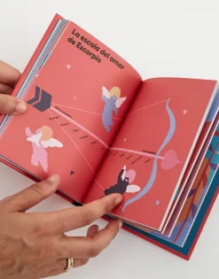 Libro Signos Del Zodíaco